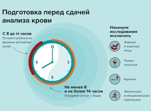 Синдром позвоночной артерии при шейном остеохондрозе Барре-Льеу, шейная мигрень