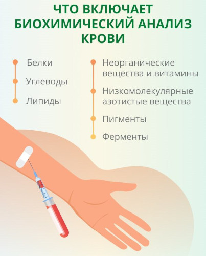 Средний объем тромбоцитов (MPV) понижен у женщин. Причины