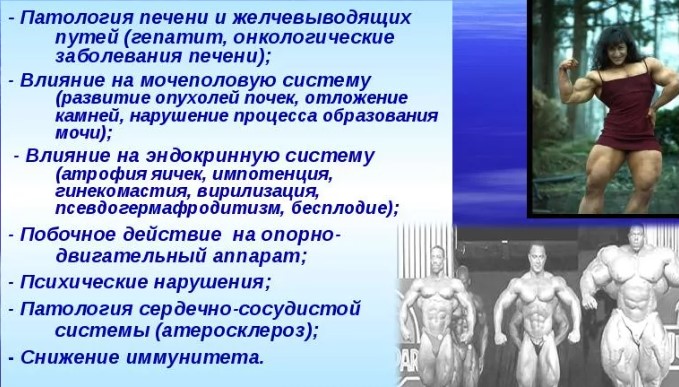 Анаболики. Что это такое, для чего нужны в медицине