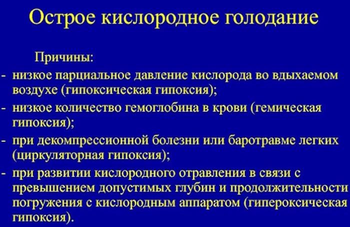 Гипоксия. Что это такое у взрослых, симптомы и лечение