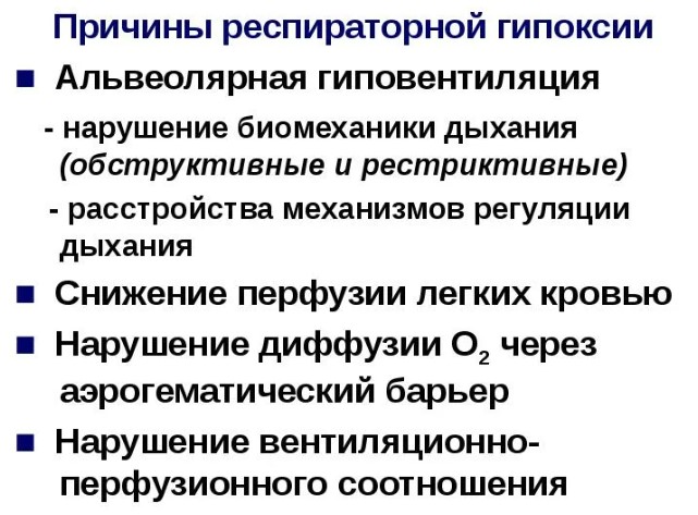 Гипоксия. Что это такое у взрослых, симптомы и лечение