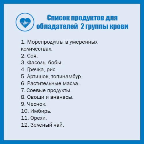 Группа крови у ребенка от родителей. Таблица наследования с резус-фактором