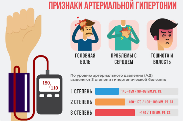 Корментол таблетки. Инструкция по применению, цена, отзывы