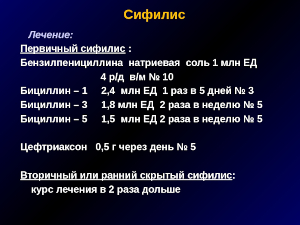 Лечение сифилиса. Схема, препараты