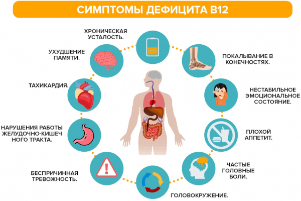 Опасность гастрита желудка у детей с повышенной кислотностью