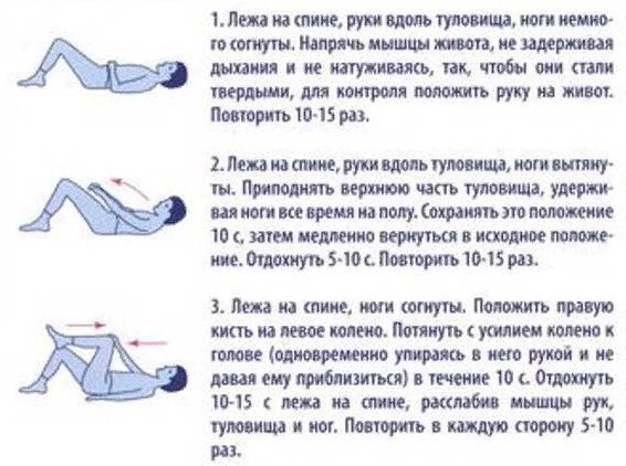 Профилактика остеохондроза шейного, поясничного, грудного отдела. Упражнения