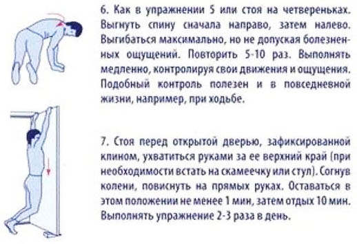 Профилактика остеохондроза шейного, поясничного, грудного отдела. Упражнения