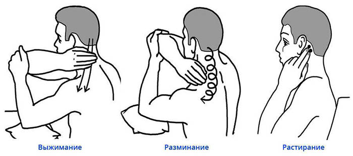 Профилактика остеохондроза шейного, поясничного, грудного отдела. Упражнения