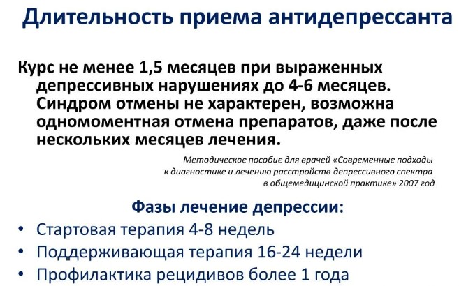 Синдром отмены антидепрессантов. Симптомы, сколько длится