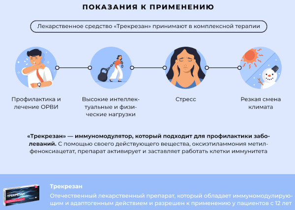 Трекрезан таблетки противовирусные. Инструкция по применению, цена