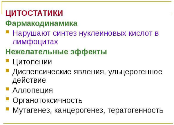 Цитостатики (цитостатические препараты). Что это такое, список