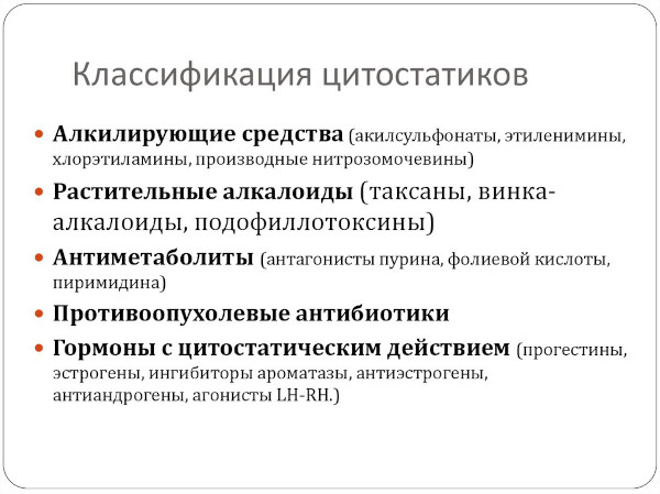 Цитостатики (цитостатические препараты). Что это такое, список