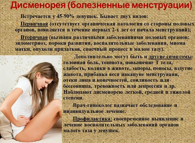 Болезненные месячные. Причины, что делать, как облегчить