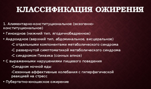 Экзогенно-конституциональное ожирение 1-2-3 степени у женщин