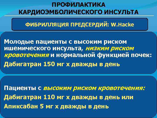 Кардиоэмболический инсульт. Что это, причины, лечение