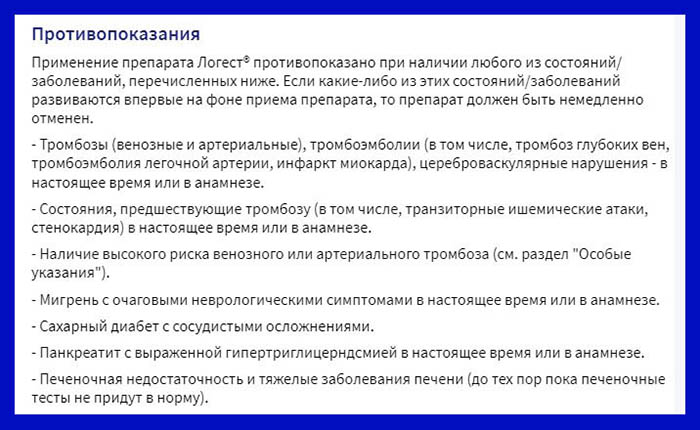 Логест противозачаточные таблетки. Инструкция, цена, плюсы, минусы