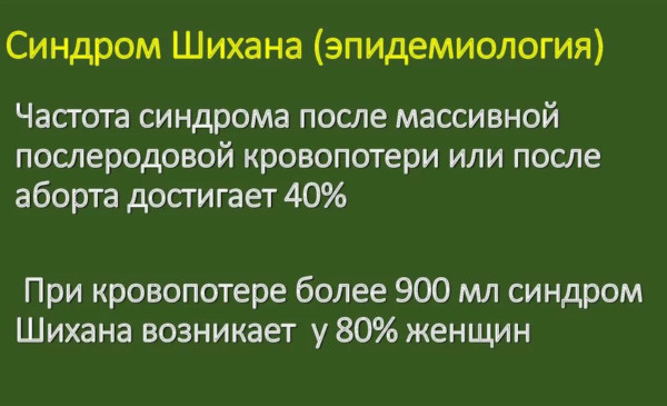 Месячные после родов. Когда должны начаться, пойти