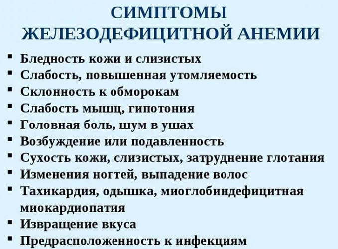 Опасность анемии для женщин после 40-45-50 лет