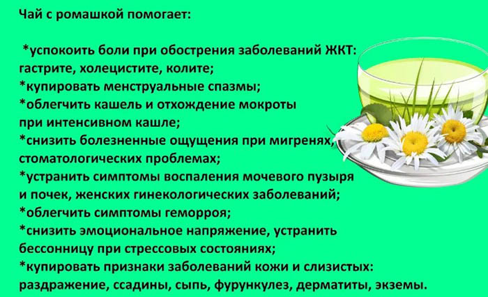 Почему трескается язык у человека. Причины, как лечить