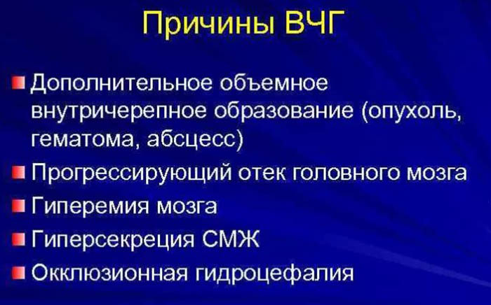 Признаки внутричерепной гипертензии, косвенные симптомы