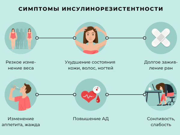 Противозачаточные таблетки от которых не полнеют, а худеют для женщин после 35