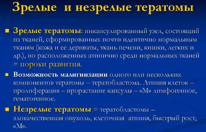 Тератома яичника. Что это такое у женщин, клинические рекомендации