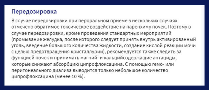 Ципролет. Побочные действия у женщин в гинекологии, отзывы