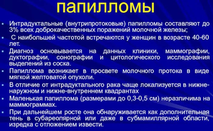 Внутрипротоковая папиллома молочной железы. Лечение