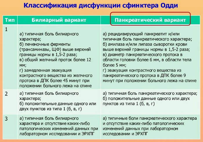 Желтый язык у ребенка, налет. Почему, что означает