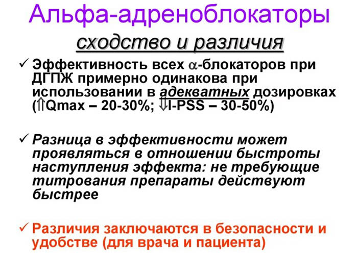 Альфа-адреноблокаторы. Список препаратов для улучшения мочеиспускания