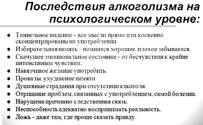 Алкогольная деменция (слабоумие). Что это, симптомы у мужчин