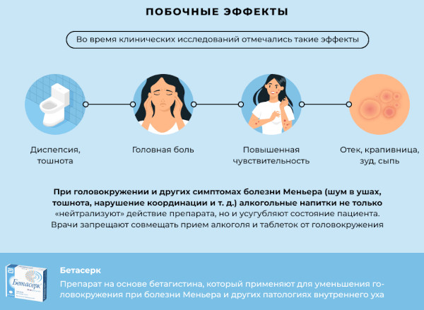 Бетагистин. Аналоги и заменители дешевле