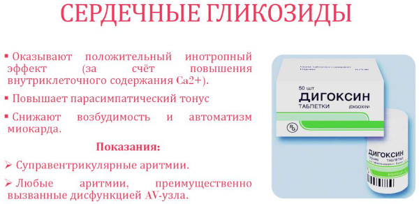 Дигоксин (Digoxin). Инструкция по применению, цена, отзывы