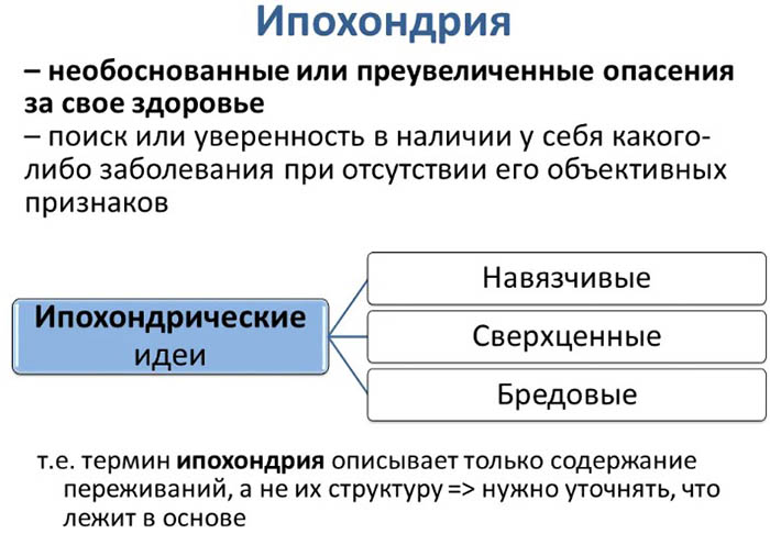 Ипохондия. Это что такое в психологии, психиатрии