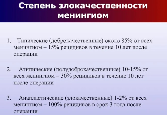 Менингиома головного мозга. Лечение без операции