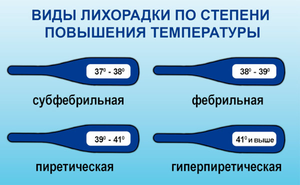 Осложнения, обострение после остеопата. Почему стало хуже, болит спина