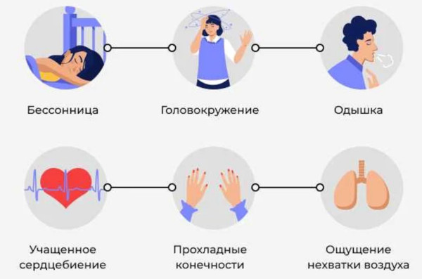 Пароксизмальная наджелудочковая тахикардия. Что это, лечение, препараты