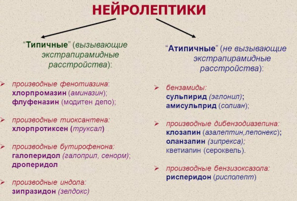 Пиромания в психиатрии психическое расстройство. Что это такое