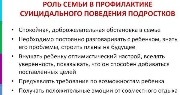 Профилактика суицидального поведения подростков в школе