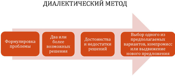 Самоповреждающее поведение подростков. Причины