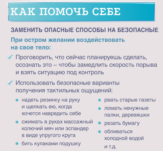 Самоповреждающее поведение подростков. Причины