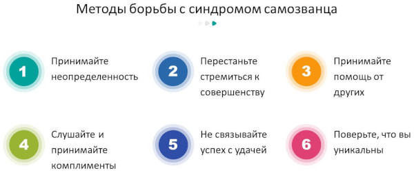 Синдром самозванца. Что это такое в психологии простыми словами