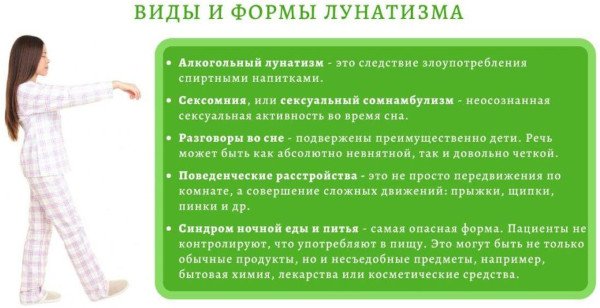 Сомнамбулизм (лунатизм). Что это за болезнь