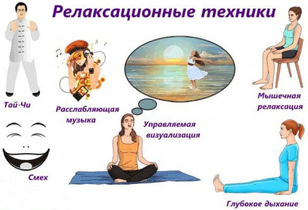 Сомнамбулизм (лунатизм). Что это за болезнь