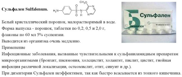 Сульфадиметоксин и аналоги. Таблетки нового поколения