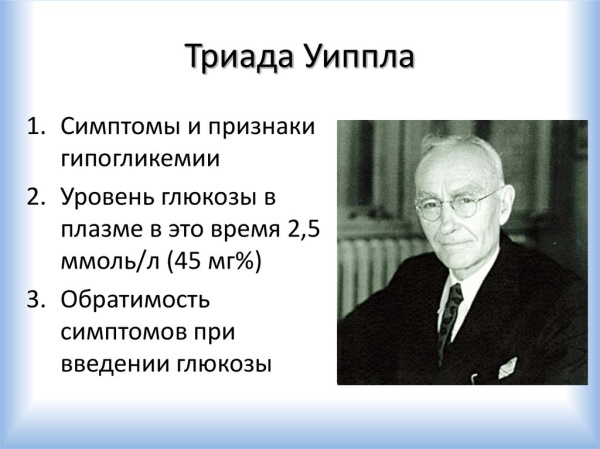 Гипогликемия. Что это такое, симптомы у женщин, лечение