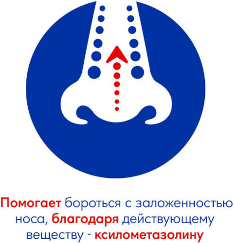 Отривин (Otrivin) для детей от 1 года. Инструкция по применению