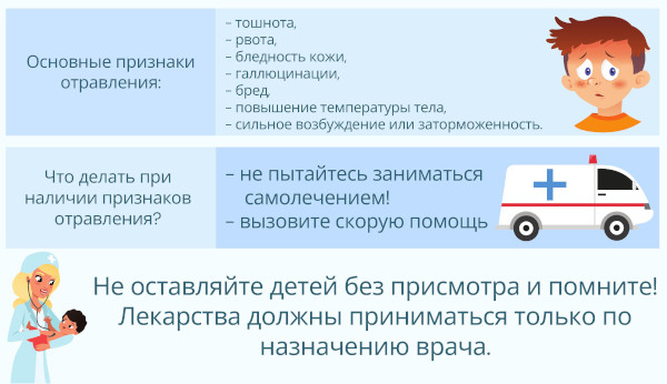 Отривин (Otrivin) для детей от 1 года. Инструкция по применению