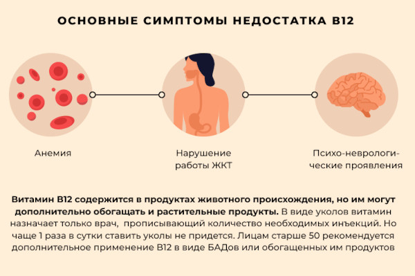 Пантопразол. Инструкция по применению, цена, отзывы