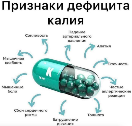 Сальбутамол (Salbutamol) таблетки. Инструкция по применению